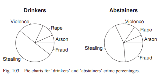 203_pie chart.png